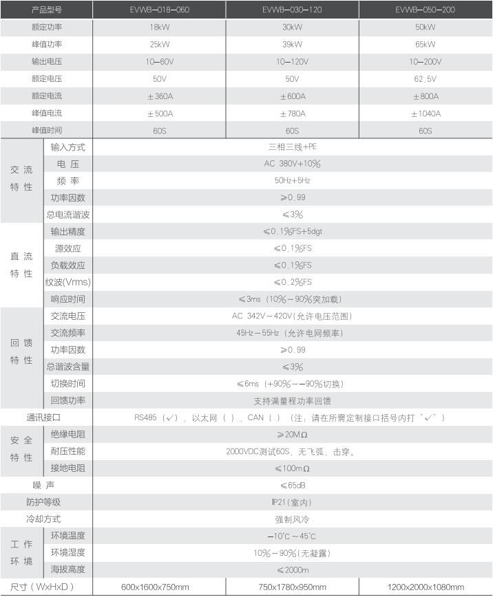 48V電池模擬器技術參數(shù)圖片