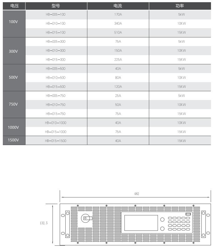 HB系列雙向可編程直流電源技術(shù)參數(shù)圖片